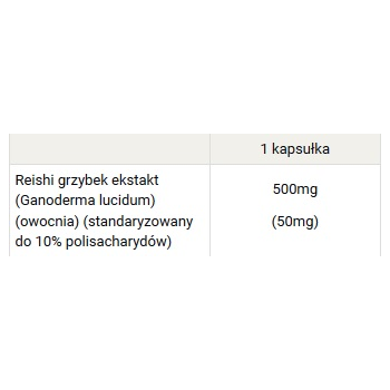 Ekstrakt z grzyba reishi 500 mg