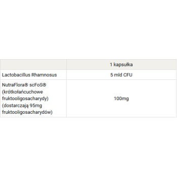 Lactobacillus Rhamnosus with FOS