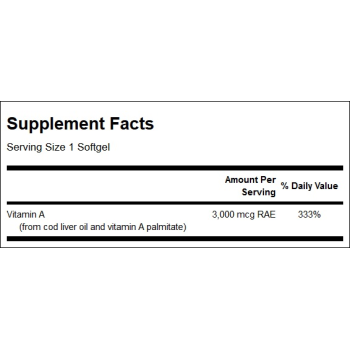 Vitamin A 10000 IU