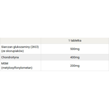 Glucosamine, Chondroitin, MSM 500/400/200