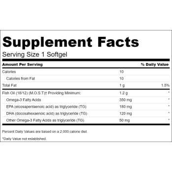 EPA & DHA 120 sgels (lemon flavor)