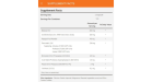 Super Enzyme 180 kaps