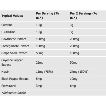 BSN Nitrix 2.0 180 tab.