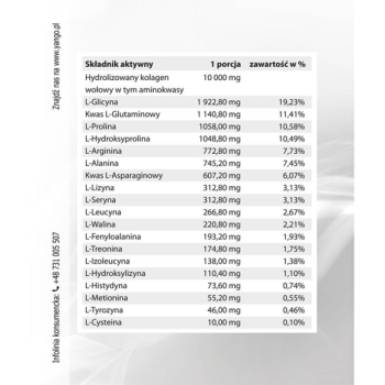 Yango Kolagen wołowy typu II 300g