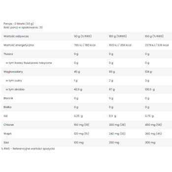 FA Vitarade EL 1kg