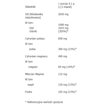 Aliness ALLHydrate Electrolytes Neutral 205g