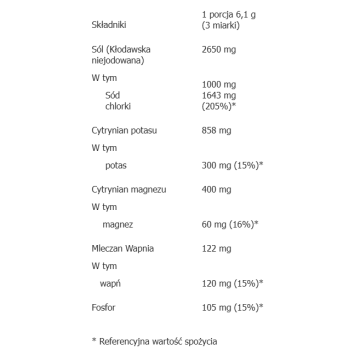 Aliness ALLHydrate Elektrolity Raspberry 305 g